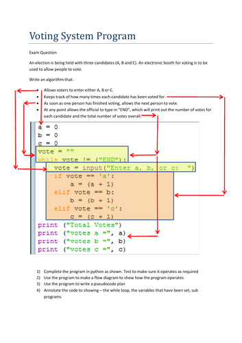 Python Voting System