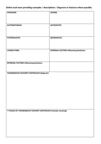 AQA AS Business U2 Key term/Concept Grid | Teaching Resources