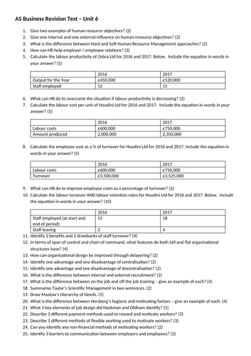 AQA A2/AS Business U6 Revision Test