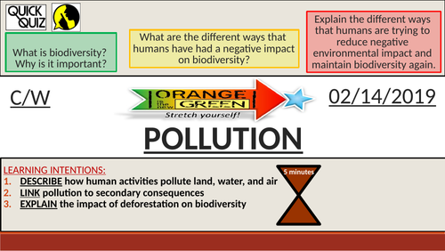 KS4 New GCSE (9-1) - Land, Water, Air Pollution + Deforestation and Peat (AQA B18.2-B18.4 Ecology)