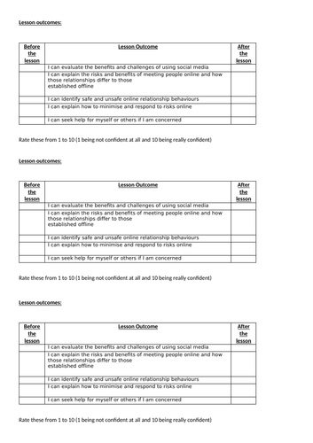 Safer Online Relationships