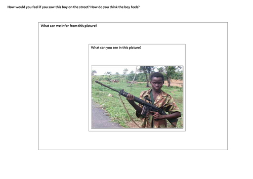 Human Rights- Child Soldiers