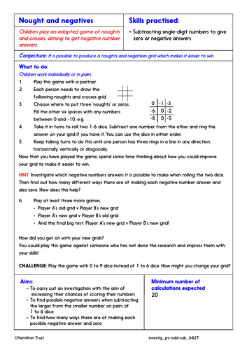 Understand/calculate negative numbers - Problem-Solving Investigation - Year 6