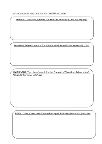 Narnia escape scene: UKS2 KS3