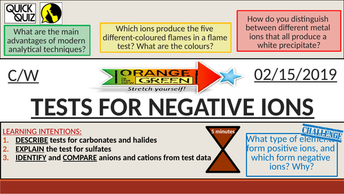 KS4 New GCSE (9-1) - Tests for Negative Ions (AQA C12.4 Chemical Analysis)