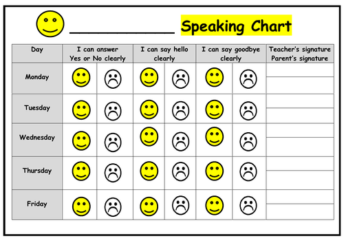 Speaking Target Sheets