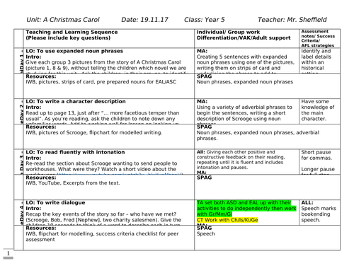 A Christmas Carol - Year 5/6