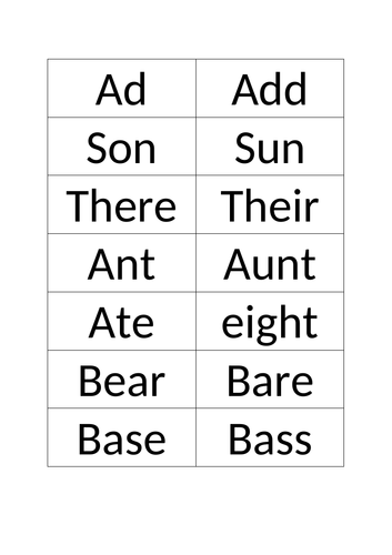 Homophones-card-sort