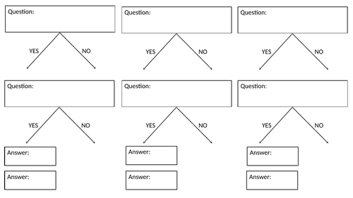 worksheet for making keys