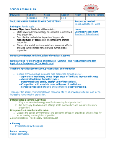 Biology lesson plan on Food Supply IGCSE