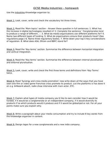 Gcse worksheets picture