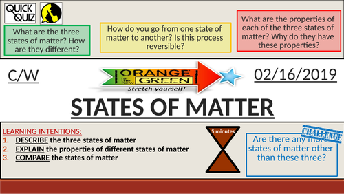 KS3 - Particle Model- Solid, Liquid, and Gas