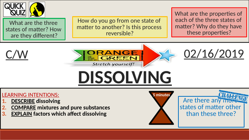 KS3 - Particle Model - Dissolving