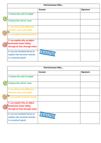 Exit Cards (Plenary Task)