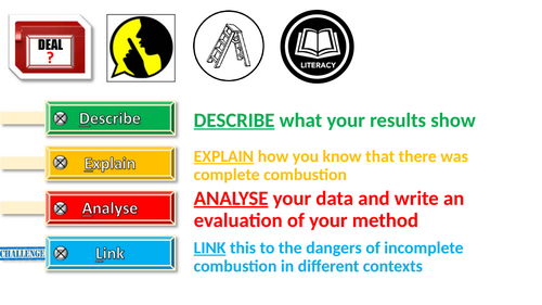 DEAL - Independent Task template (Bloom's Taxonomy extended writing)