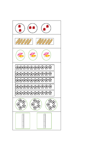 Multiplication lesson 1 equal groups