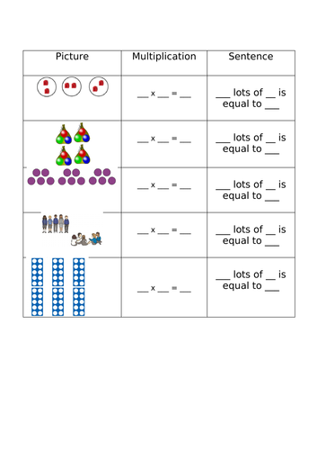 KS1 multiplication  using x symbol