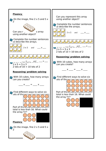 Multiplication/ Repeated Addition