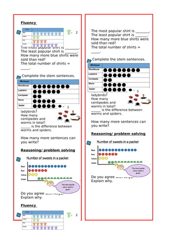 Statistics - pictograms, tally charts, block diagrams