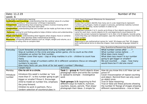 Number a Week Planning - Number 6