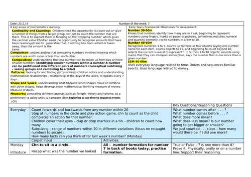 A Number a Week Planning - Number 7