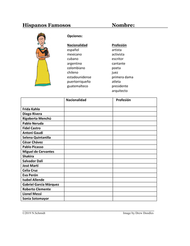 20 Hispanos Famosos: Nationalities & Professions Review in Spanish (SUB PLAN)