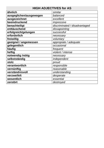 List of high-level adjectives for A Level German Examinations