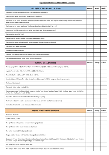 Cold War GCSE Revision Checklist