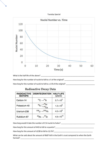 AQA Physics Combined Paper 1 Special Grade 6