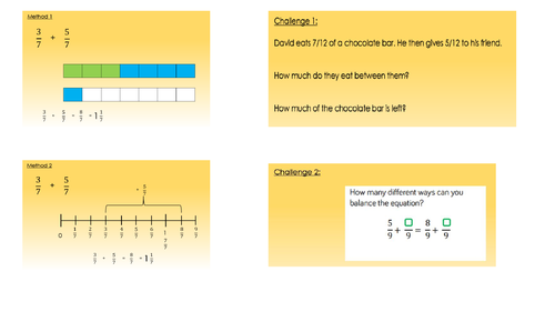 Year 5 Adding Fractions (Wrm - Same Denominators) | Teaching Resources