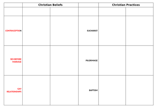 GCSE Revision Workshets for AQA A
