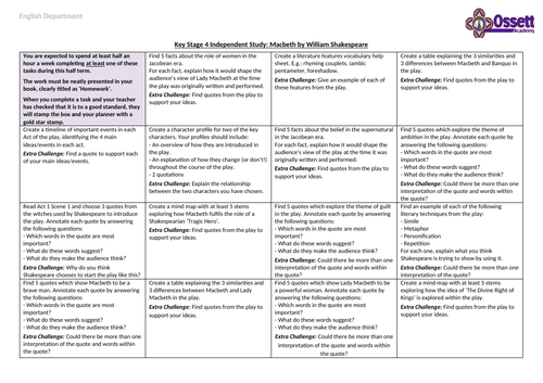 Homework Activity Grid - Macbeth