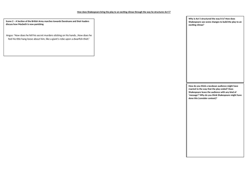 Macbeth - Summary Activities for Act 5