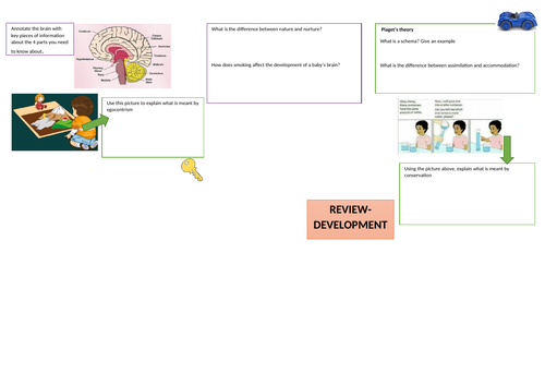AQA GCSE Psychology- Development revision- A3 sheets x 3 sides