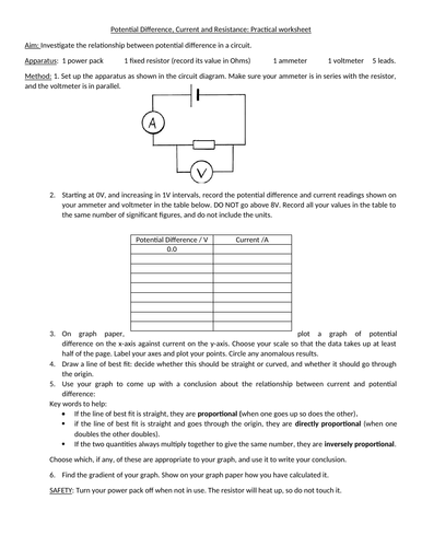 Potential Difference, current and resistance practical