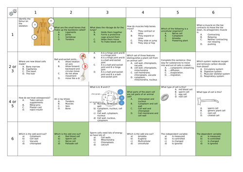 Revision: organisms (KS3). Cells and structure, skeletal and muscular systems