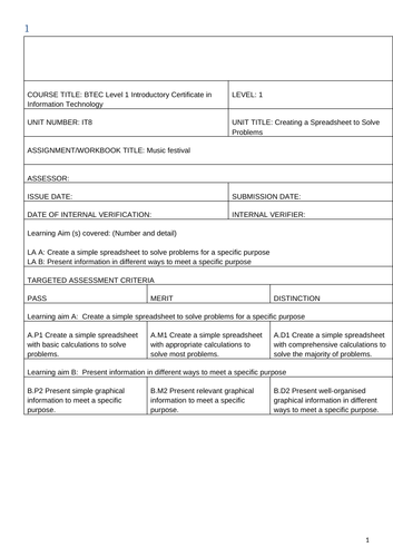 BTEC Level 1 Introductory Certificate in IT Unit IT8 Assignment brief Approved by Pearson ACS