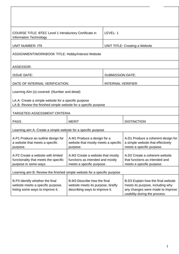 BTEC Level 1 Intro Cert in IT - Unit IT9 Creating a Website Assignment brief Approved by Pearson ACS
