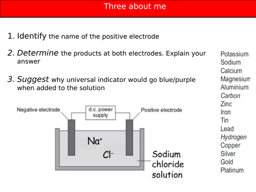GCSE Chemistry: Cells and batteries