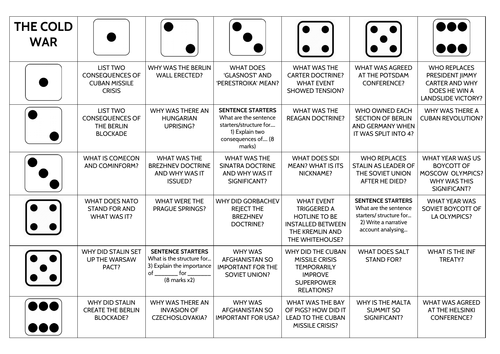 Cold War Revision Dice Game