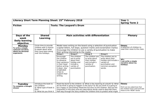 Year 1 English plan The Leopard's Drum