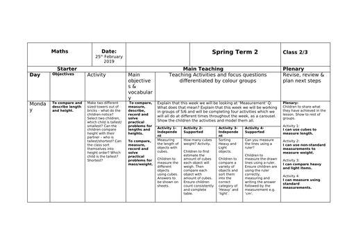 Maths weekly plan focussing on Measurement.