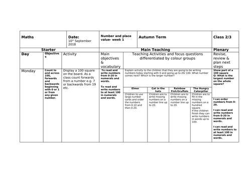 Year 1 - Autumn 1 Maths Weekly Planning