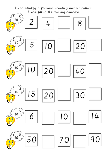 Number Patterns Sequences 2510 Forwards And Backwards Teaching