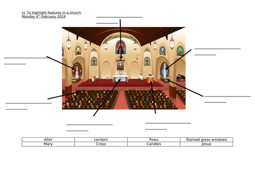 features-of-a-church-and-what-we-do-in-church-teaching-resources