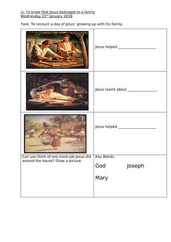 Jesus growing up (includes lost in the temple)