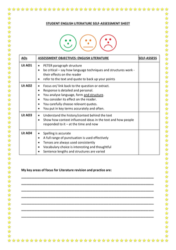 Student AO Self Assessment Sheet