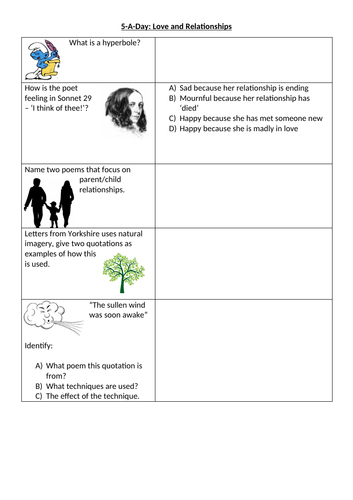 AQA Love and Relationships Poetry - Collection of 5-A-Day Worksheets