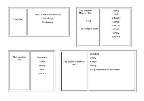 My Friend The Weather Monster Planning and Resources