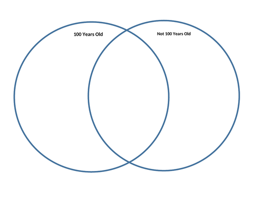 20x P4C Stimuli Bundle
